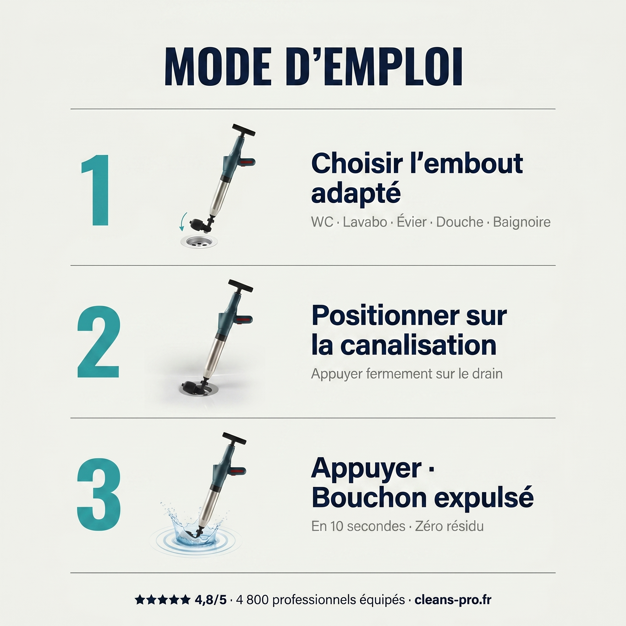 Pompe de débouchage instantanée